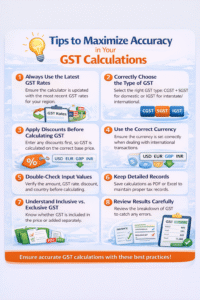 Infographic showing 8 tips to maximize accuracy in GST calculations using a GST Calculator, including latest GST rates, correct GST type, discounts, currency selection, double-checking inputs, keeping records, inclusive vs exclusive GST, and reviewing results.