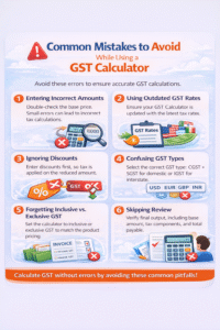 Infographic showing common mistakes to avoid while using a GST Calculator: entering incorrect amounts, using outdated GST rates, ignoring discounts, confusing GST types, forgetting inclusive vs exclusive GST, and skipping review for accurate tax calculations.