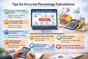 Tips for Accurate Percentage Calculations with a Percentage Calculator including double-checking inputs, understanding calculation type, decimals, rounding, verification, and result interpretation