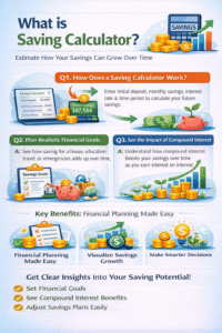 Saving Calculator Online showing how users can estimate savings growth, set financial goals, and understand compound interest for smarter financial planning.