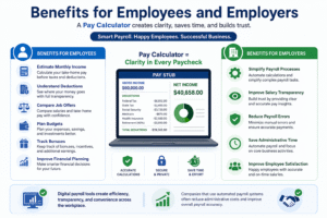 Pay stub calculator infographic showing benefits for employees and employers including payroll transparency, salary estimation, payroll automation, and reduced payroll errors.
