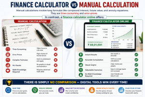 Finance calculator online vs manual calculation infographic showing instant results, accurate financial planning, and investment growth comparison