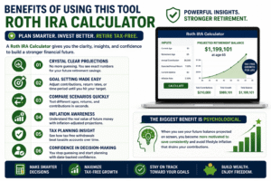 Infographic showing the benefits of using a Roth IRA Calculator for retirement planning tax free growth and future savings projections