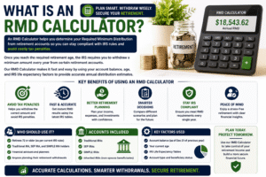 Infographic explaining how an IRA Minimum Distribution Calculator helps retirees estimate required minimum distributions and retirement withdrawals