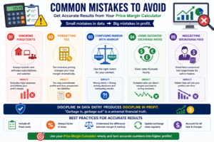 Price Margin Calculator infographic showing common pricing mistakes such as ignoring fixed costs, forgetting taxes, confusing markup with margin, outdated exchange rates, and hidden brokerage fees.
