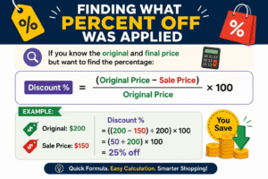 Percent Off Calculator infographic showing how to calculate discount percentage using original price and sale price with a 25 percent off example.