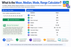 Mean, Median, Mode, Range Calculator displaying dataset input, count, sum, mean, median, mode, range, geometric mean, maximum value, and minimum value with instant statistical results.