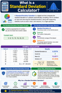 Equation For Standard Deviation infographic showing the sample standard deviation formula, variance calculation, mean, count of data points, and step-by-step statistical analysis example.