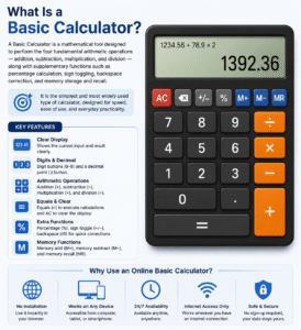 Basic Calculator – Free Online Calculator for Quick & Accurate Calculations