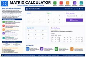 Solving a System of Equations Calculator using matrix operations, determinants, matrix multiplication, transpose, and linear algebra methods to find unknown variables instantly.