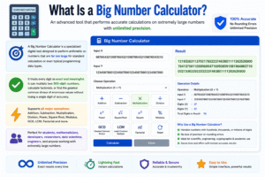 Big Number Calculator interface performing unlimited precision arithmetic on extremely large integers with operations like multiplication, factorial, GCD, LCM, power, division, and square root calculations