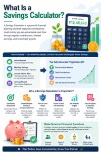 Accumulated Interest Calculator