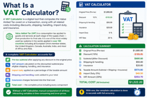 VAT Calculator showing VAT amount, tax breakdown, discounts, shipping costs, import duty, insurance charges, and total transaction cost calculation.