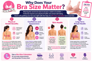 Bra Size Calculator – Why Finding the Right Bra Size Matters