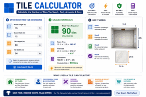 Tile Calculator interface showing room dimensions, tile size inputs, total tiles required, and accurate floor and wall tile quantity calculations.
